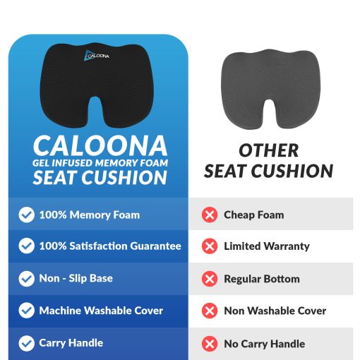 CALOONA Gel Infused Memory Foam Seat Cushion